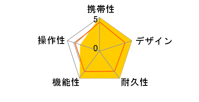 �U�E�S���t�E�H�b�` GN101 [�u���b�N]