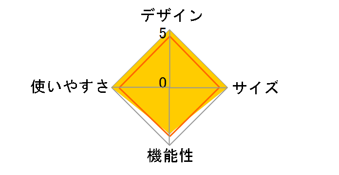 �R���p�N�g�n�C�J�����[TAKIBI No.81064085