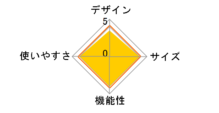 �v���O�����o�C�N6223 AFB6223
