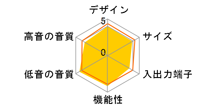 BAR 800 [�u���b�N]