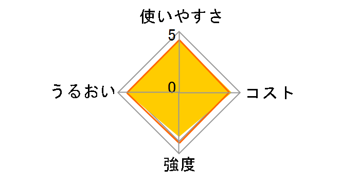 �ϔM���b�v 30cm×50m