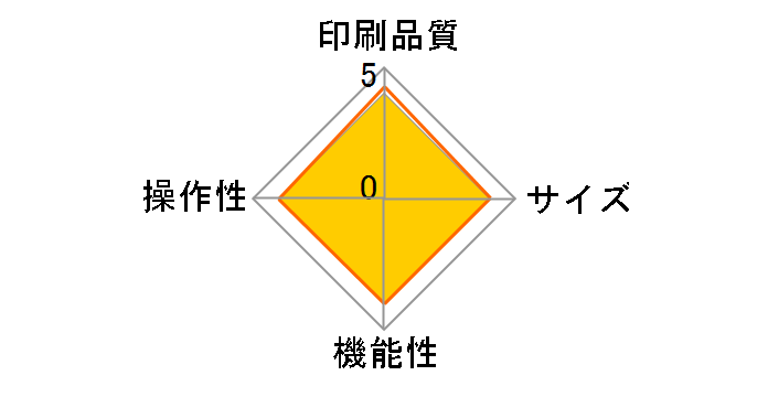 �s�[�^�b�` PT-D610BT