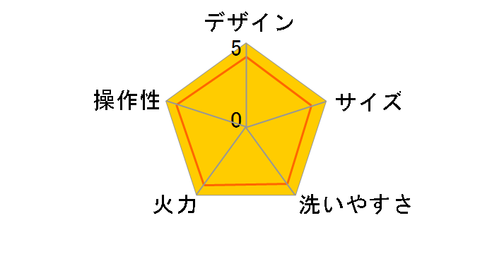 RHP-1(YE) [�n�j�[�C�G���[]