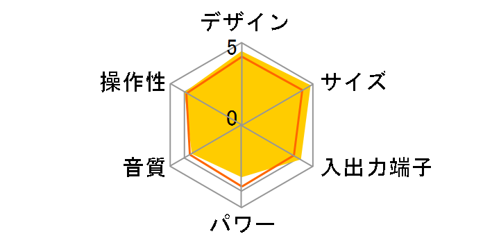 SCR-B3 BK [�u���b�N]