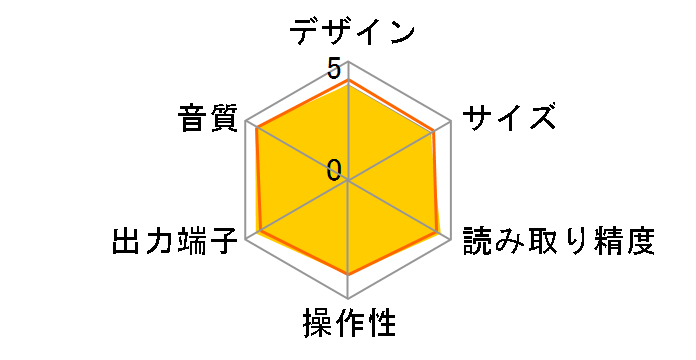 CD 50n [�u���b�N]