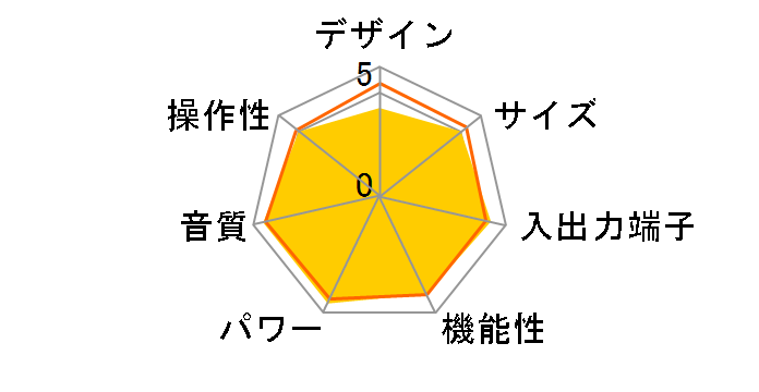 MODEL 50 [�u���b�N]