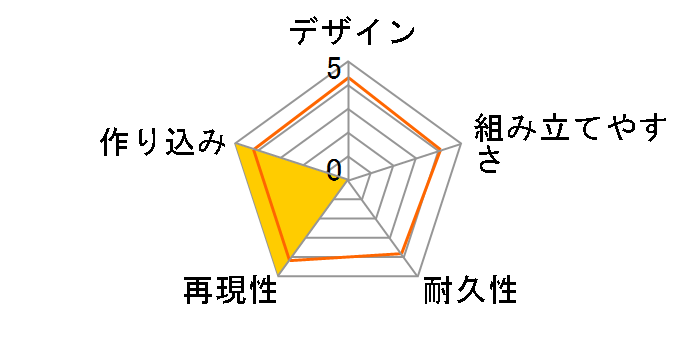 ���K�~�f�o�C�X �����_�P �����^ �X�g���[�t ���y�C���g�J���[�o�[�W����