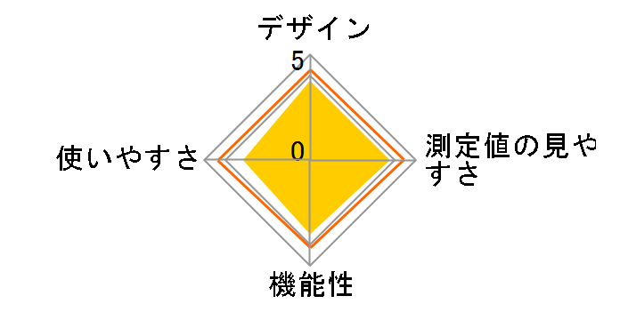 HCR-1902T2