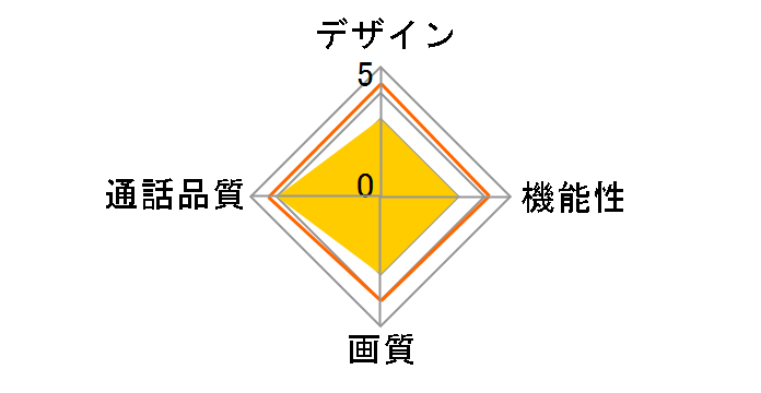 TD-SM5030CT-BSH [�u���b�N�t���[��/�K�����^���b�N]