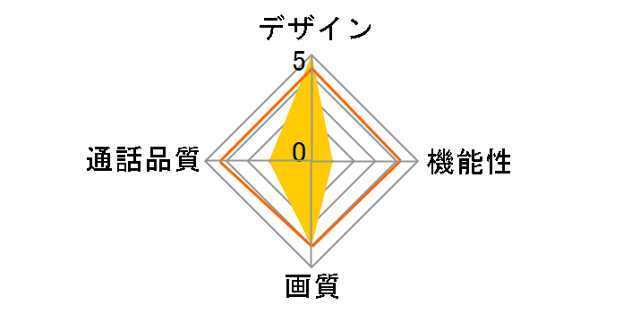 TD-SM7070C-BB [�u���b�N/�K�����^���b�N]