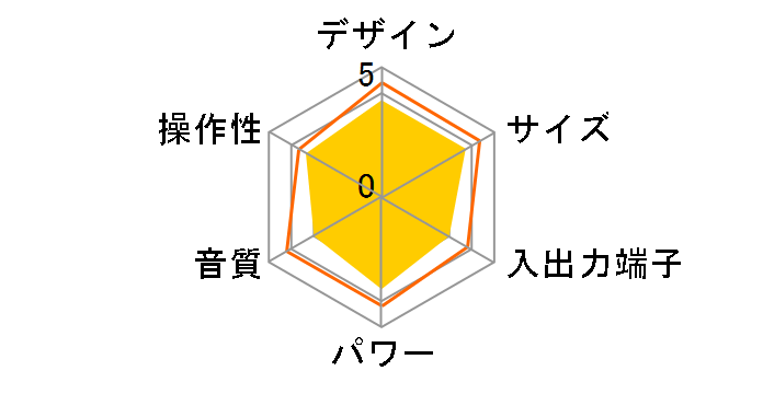 SC-PM270-S [�V���o�[]