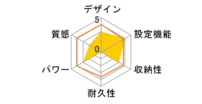 YZC-308FL(DBR) [_[NuE]