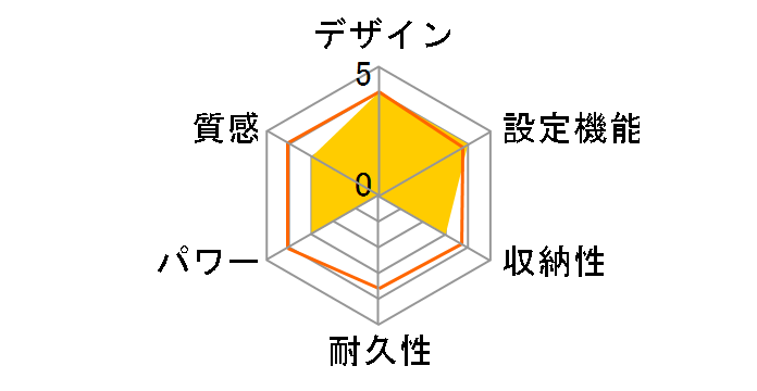 MA-SH55