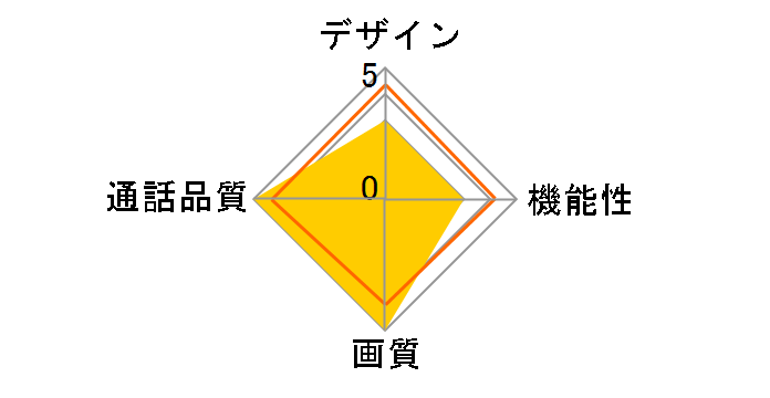 �e���r�h�A�z�� WS-14B