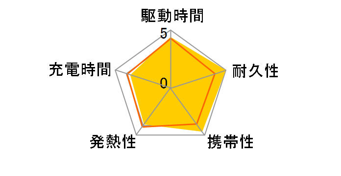 BTL-RDC27BK [�u���b�N]