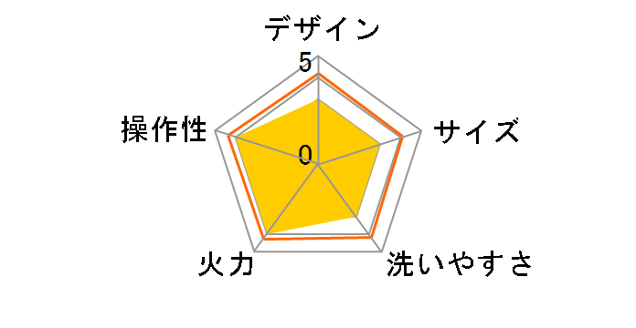 ����������� SQ-D151 [�u���b�N]