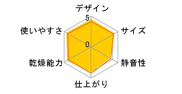 �J�����G �n�C�p���[�c�C���m�Y�� KFK-402-W [�z���C�g]