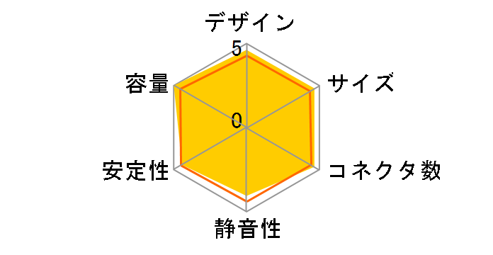TeraMax II ZM850-TMX2 [�u���b�N]