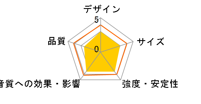100-SPSTN02 [�y�A]