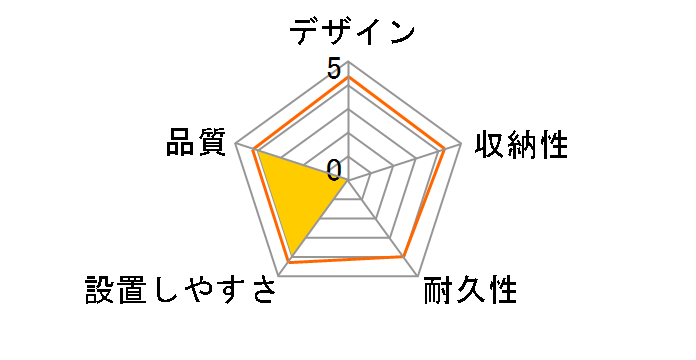 100-PRS022 [100�C���`]