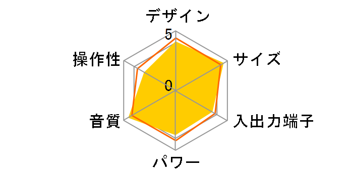 Victor WOOD CONE EX-DM10