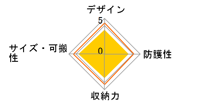 �v���X�V�F�� �g���b�N 04 SP-TR04BP27 [�u���b�N]