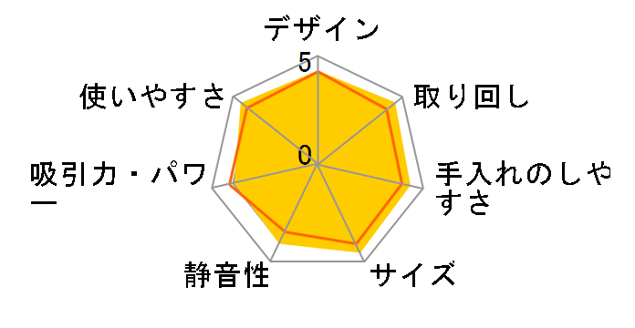 pbNXeBbN PKV-BK50L(V) [Cgx_[]
