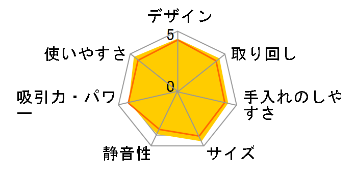 pXeBbN PV-BL50L(N) [CgS[h]