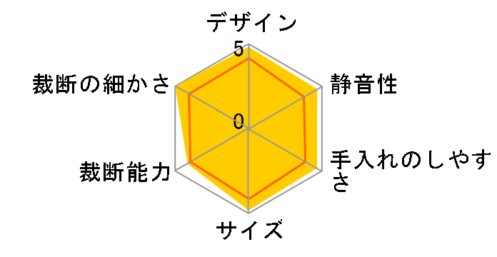 400-PSD063BK [�u���b�N]