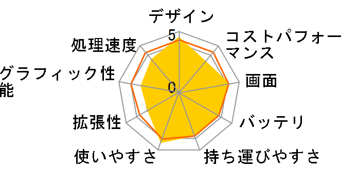 Steam Deck OLED 512GB SSD