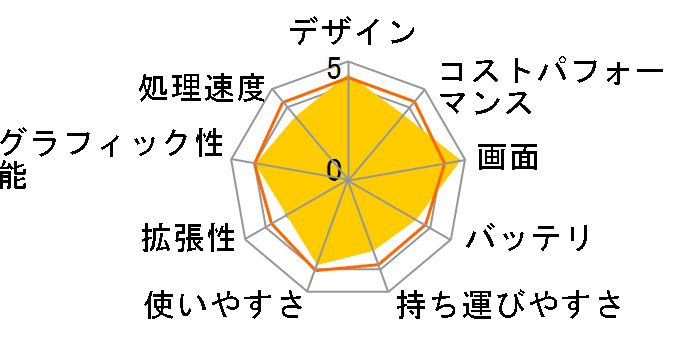 Steam Deck OLED 1TB SSD