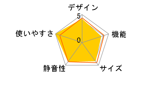 SJ-D18K-W [}bgzCg]