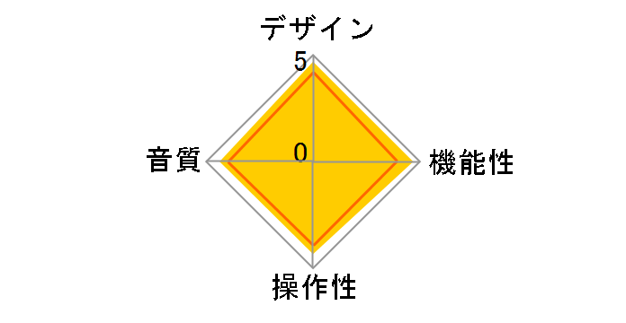 Spinner BT