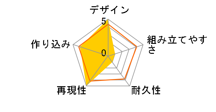 ���[�r�[���J No.BT-01 1/24 �o�b�N�E�g�D�E�U�E�t���[�`���[ PartI �^�C���}�V��