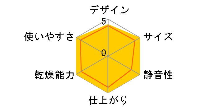 �A�b�ƃh���C HFK-VS6000-C [�A�C�{���[]