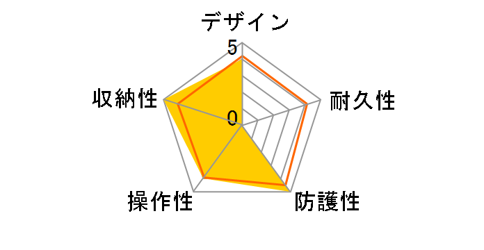 Insta360 X3 �����Ȃ������P�[�X CINSBAQW