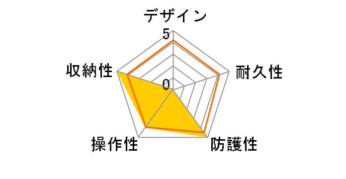 Insta360 GO 3 �����P�[�X CINSBBKN