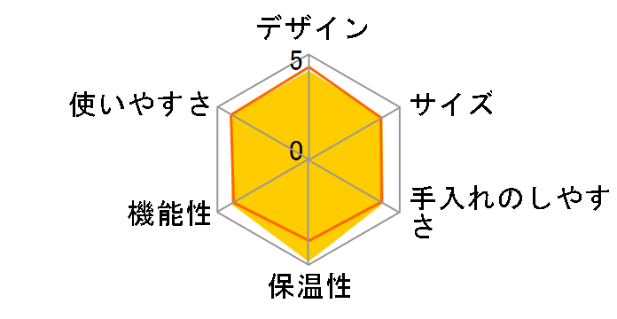 ACE-V081-KI [�A�C�{���[�u���b�N]