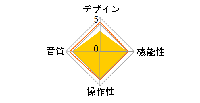 Astell&Kern AK HB1 IRV-AK-HB1 [Shadow Black]
