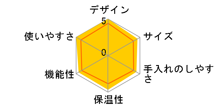 �J�t�F�΂�PRO CM-6C261K [�u���b�N]