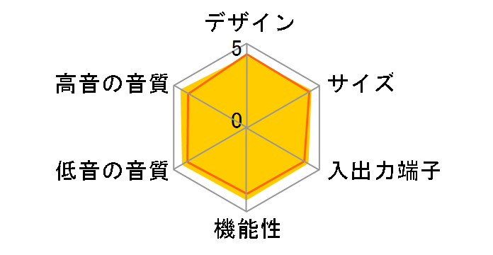 SR-X40A(B) [�u���b�N]