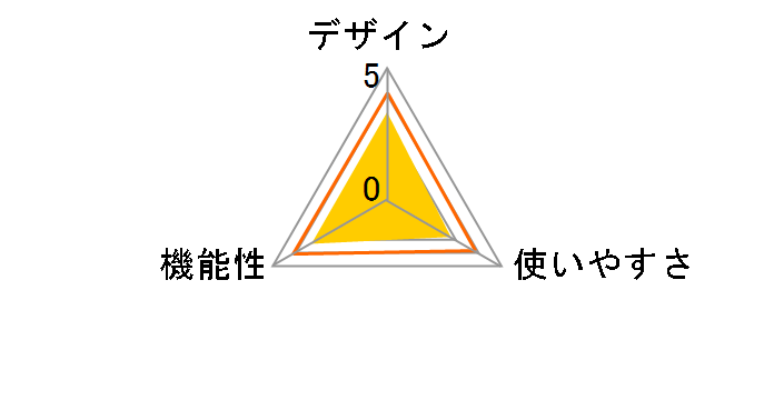 AudioComm AV-R890Z [�u���b�N]
