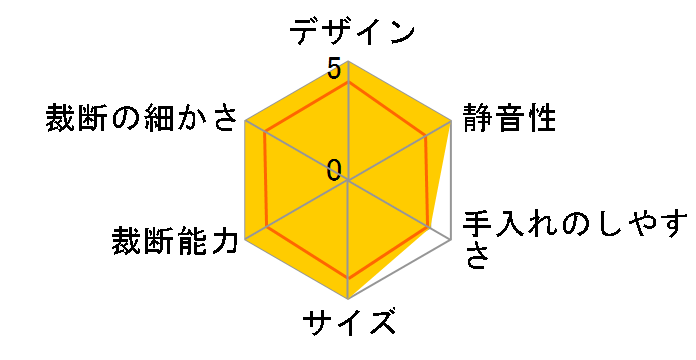 400-PSD070