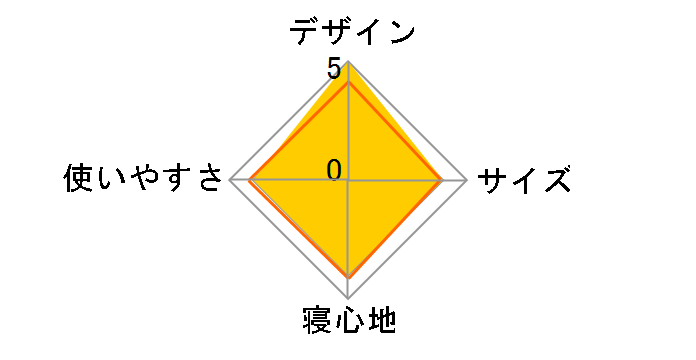 �R���l�b�g�E�H�[���t�b�g/L-5 2185751