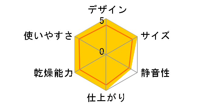 �J�����G �n�C�p���[�V���O���m�Y�� KFK-302-W [�z���C�g]