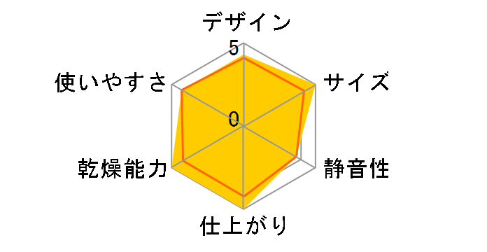 �J�����G �n�C�p���[�c�C���m�Y�� FK-WH2-W [�z���C�g]