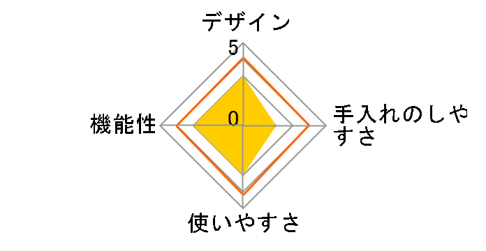 Toffy K-TU1-SP [SHELL PINK]