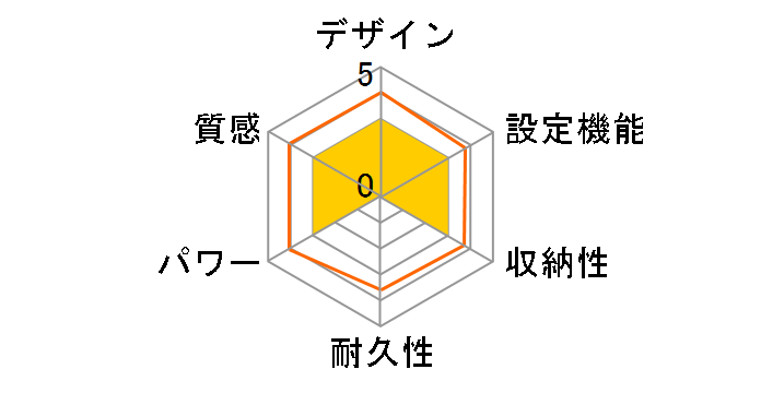 SUB-202