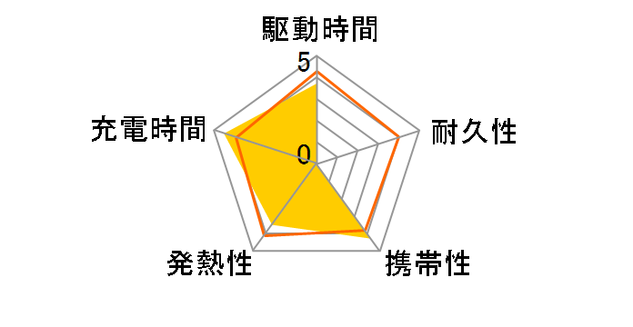 DE-C44-10000BK [�u���b�N]