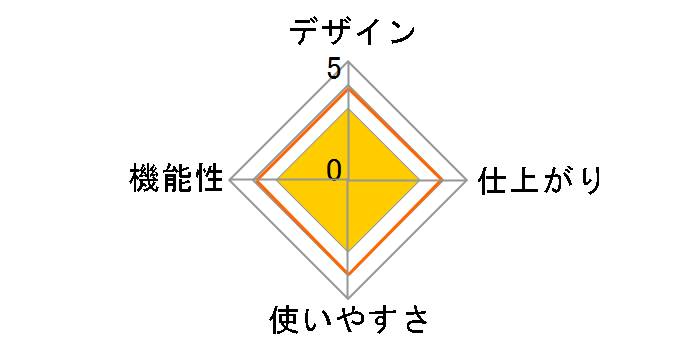 �N�C�b�N���~NEXT2 A3 QLN-02A3S